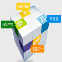 中小企業專屬商城與產品網站服務 一站式數字化解決方案